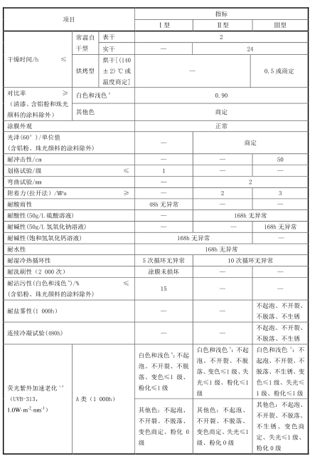 常州百昌涂料科技有限公司1.png