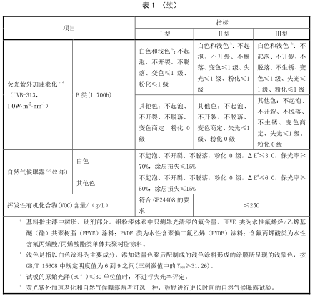 常州百昌涂料科技有限公司2.png