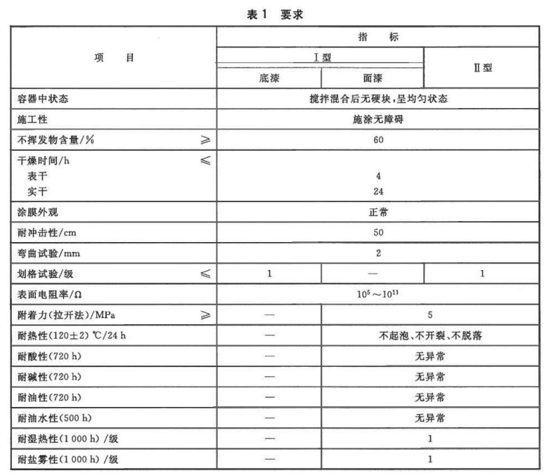 常州百昌涂料科技有限公司.png