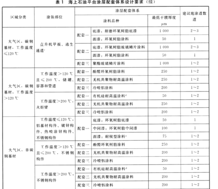 常州百昌涂料科技有限公司2.png