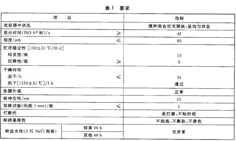 常州百昌涂料科技有限公司.jpg